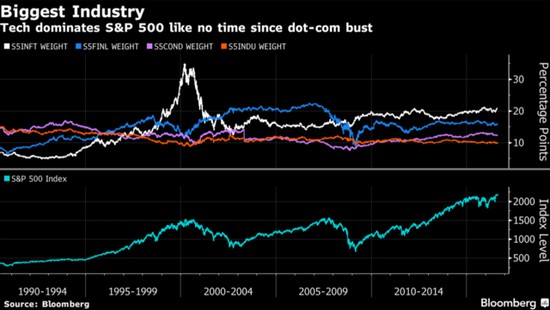 金融業(yè)逐漸淡出1 [原始大小].jpg